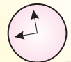 Two hands in a clock are making a right angle.