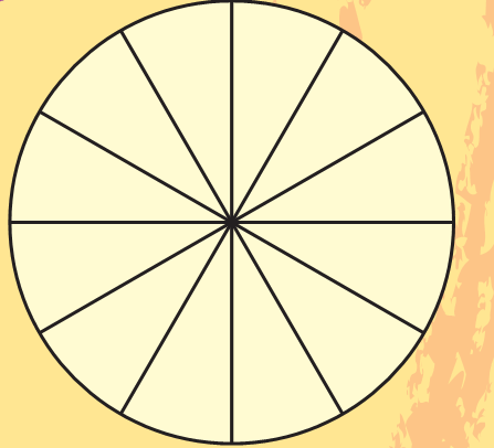 A circle divided into twelve parts.
