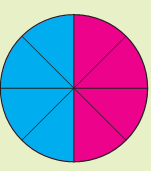 A circle divided into eight parts.
