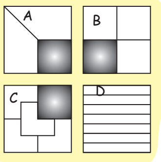 There are four squares marked A,B,C and D. The square A is divided into three parts. The square B is divided into four parts, the square C is divided into five parts and D is divided into seven parts.