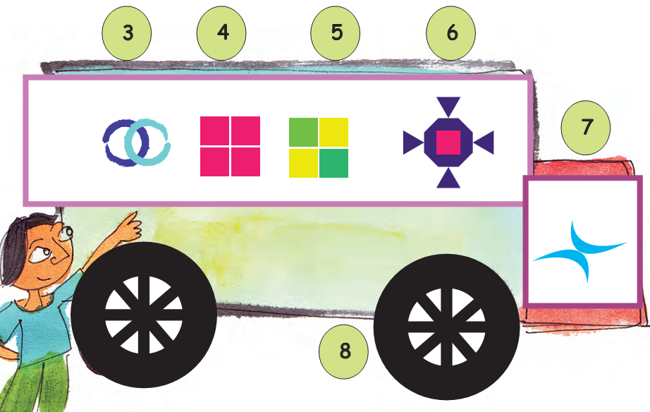 A girl showing a bus with different shapes drawn on it, circles, squares, triangles.