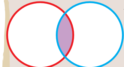 Two intersecting circles