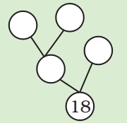 A factor tree with four blank circles and eighteen in written in one circle.
