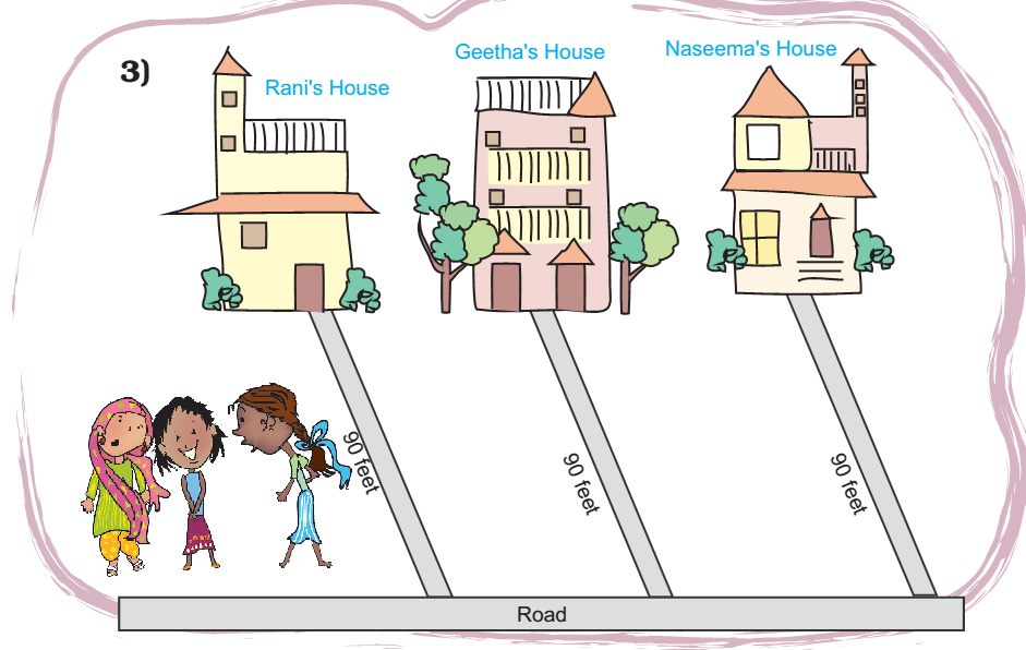 Three houses, each having a rectangular narrow path outside and three girls are standing near the path of the first house.