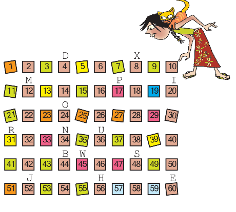 Counting written from one to sixty in small boxes. On four, D is written, on eight X is written, on twelve, M is written, on seventeen, P is written, on twenty, T is written, on twenty four, O is written, R is written on thirty one, N is written on thirty four, U is written on thirty six, B is written on forty four, W is written on forty five, S is written on forty eight, J is written on fifty two, H is written on fifty six and F is written on sixty.