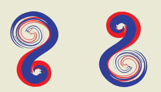 A laterally inverted s shaped pattern and then its turned by ninety degrees.