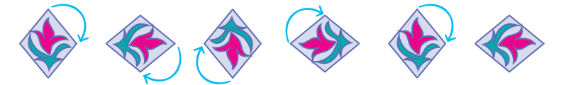 A four sided figure is once up, then turns sideways, then down, then turns to he other side and up again. The pattern is then repeated.