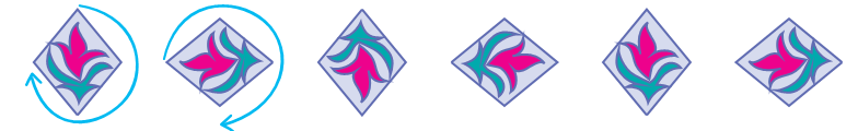 A four sided figure is once up, then turns to a side, then down, then turns to the other side and the pattern is repeated.