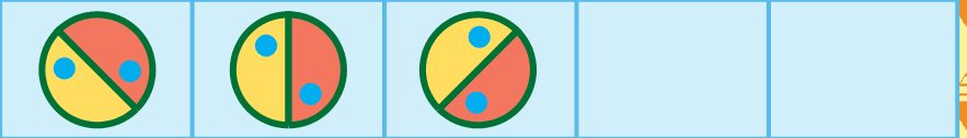 A circle is divided into two parts by a line, the line is slanting to the right in the first figure, in the second figure, the line is straight and vertical and in the third figure, it is slanting to the left side, the fourth and fifth boxes are blank.
