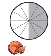 एक गोल आकार की घड़ी को चौबीस भागों में विभाजित किया जाता है और उस पर कोई निशान नहीं दिखाया जाता है लेकिन इसके बारह भागों को काला कर दिया जाता है। उसके पास एक बिल्ली बनी  है।