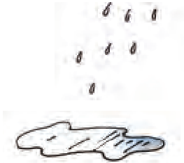 बारिश हो रही और जमीन पर पानी एकत्रित हो रहा है। 