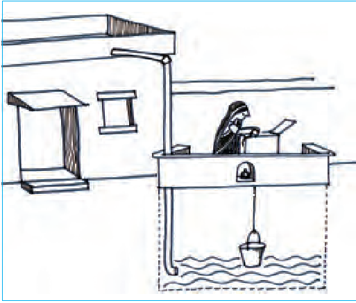 एक पानी का पाइप एक घर की छत से एक टैंक जैसी संरचना तक जाता है और फिर नीचे जमीन में जाता है, जहाँ से एक महिला रस्सी से बंधी बाल्टी का उपयोग करके पानी निकाल रही है। 