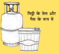 एक सिलिन्डर और तेल की एक गैलन।