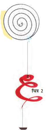 चित्र एक सर्पिल आकार में काटे गए कागज के टुकड़े को दिखाता है। चित्र दो में एक सांप को कागज के एक टुकड़े से काटा गया दिखाया गया है और उसे एक धागा लटका दिया गया है।