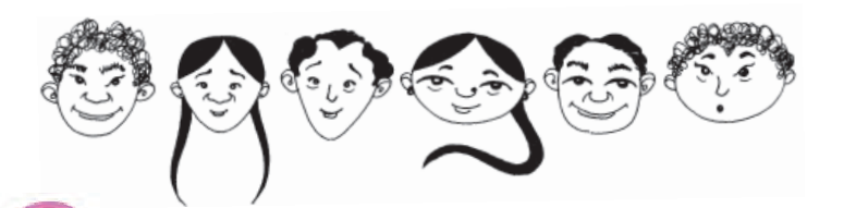पहली छवि एक लड़के को अंडाकार चेहरे और घुंघराले बालों के साथ दिखाती है। दूसरी छवि एक त्रिकोणीय चेहरे और दो पोनीटेल वाली लड़की को दिखाती है। तीसरी छवि एक शंक्वाकार चेहरे और छोटे बालों वाले लड़के को दिखाती है। चौथी छवि एक गोल चेहरे और लंबे बालों वाली लड़की को दिखाती है। पांचवीं छवि एक लड़के को अंडाकार चेहरे के साथ दिखाती है। अंतिम छवि में एक लड़के को एक गोल चेहरे और घुंघराले बालों के साथ दिखाया गया है।
