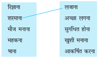 Screenshot_2019-01-28 Chapter_14 pmd - Chapter 14 pdf
