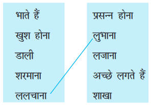 Screenshot_2019-01-04 Chapter_17 pmd - fhdv117 pdf