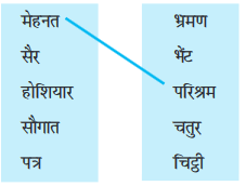 Screenshot_2019-01-28 Chapter_20 pmd - Chapter 20 pdf