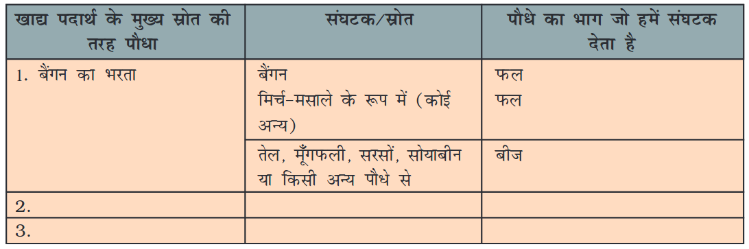 Screenshot-2018-4-21 Chapter 1 pmd - Ch 1 pdf(3)