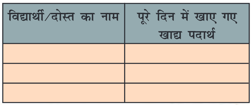 Screenshot-2018-4-21 Chapter 1 pmd - Ch 1 pdf