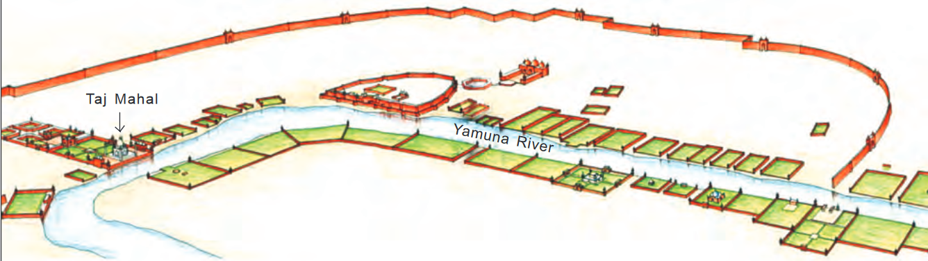 Screenshot-2018-4-26 Chapter 1 to 5 pmd - Chapter 1 to 5 pdf(30)