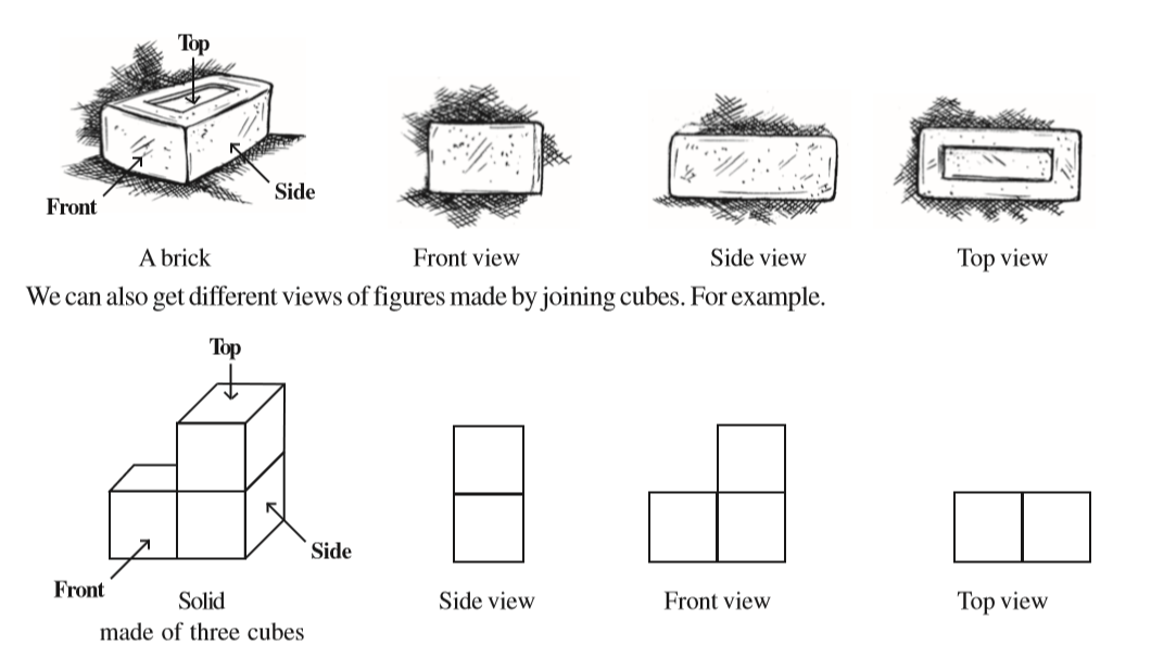 Views Of 3d Shapes Definition