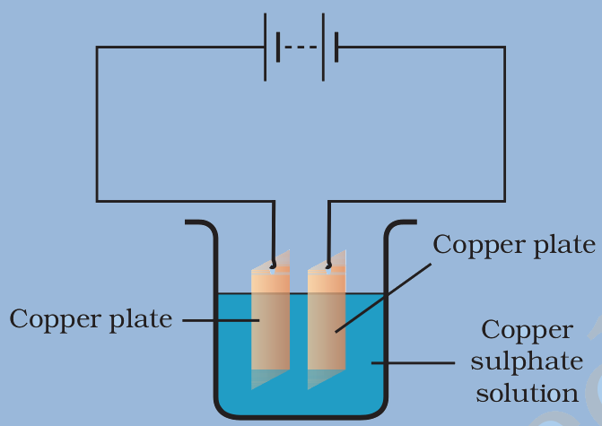 copper_plate