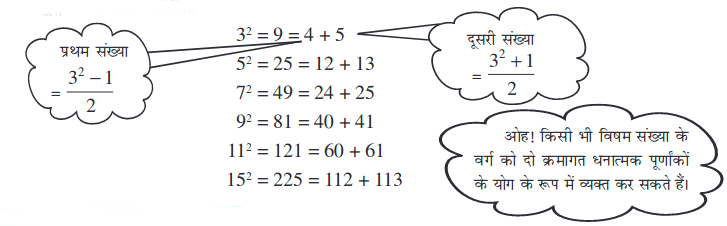 Screenshot_2019-07-04 Squares and Square Roots pmd - Chapter 6 pdf(11)