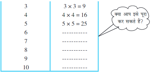 Screenshot_2019-07-04 Squares and Square Roots pmd - Chapter 6 pdf(2)