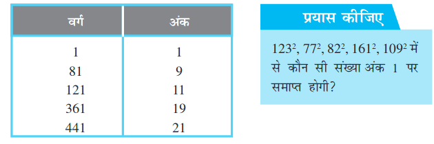 Screenshot_2019-07-04 Squares and Square Roots pmd - Chapter 6 pdf(5)