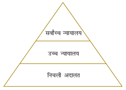 Screenshot from 2020-06-27 12-26-28