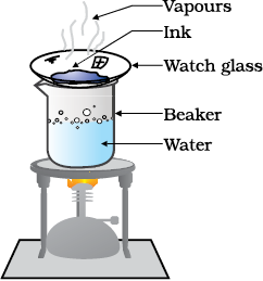 02: Is Matter Around Us Pure / Science