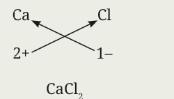 118