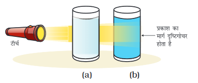 Screenshot-2018-5-28 CHAP 2 HIND pmd - Chap 2 pdf(1)