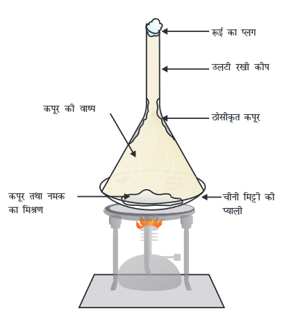 Screenshot-2018-5-28 CHAP 2 HIND pmd - Chap 2 pdf(3)