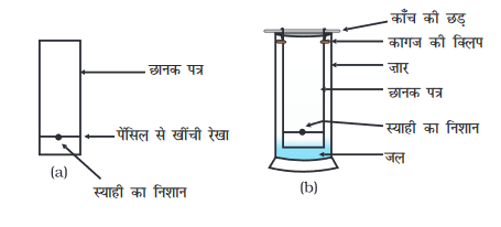 Screenshot-2018-5-28 CHAP 2 HIND pmd - Chap 2 pdf(4)