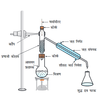 Screenshot-2018-5-28 CHAP 2 HIND pmd - Chap 2 pdf(6)