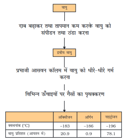 Screenshot-2018-5-28 CHAP 2 HIND pmd - Chap 2 pdf(7)