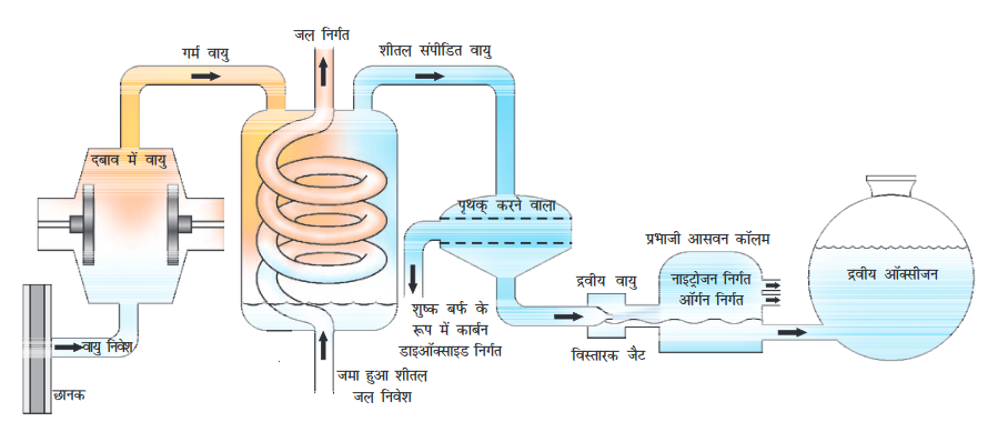 Screenshot-2018-5-28 CHAP 2 HIND pmd - Chap 2 pdf(8)