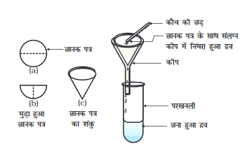Screenshot-2018-5-28 CHAP 2 HIND pmd - Chap 2 pdf
