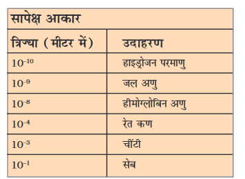 Screenshot-2018-5-28 CHAP 3 HIND pmd - Chap 3 pdf(1)