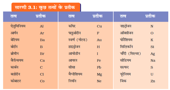 Screenshot-2018-5-28 CHAP 3 HIND pmd - Chap 3 pdf(2)