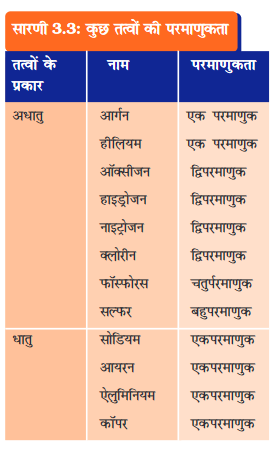 Screenshot-2018-5-28 CHAP 3 HIND pmd - Chap 3 pdf(4)