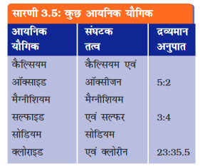 Screenshot-2018-5-28 CHAP 3 HIND pmd - Chap 3 pdf(7)