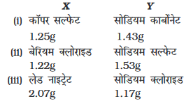 Screenshot-2018-5-28 CHAP 3 HIND pmd - Chap 3 pdf