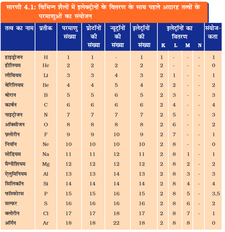 Screenshot-2018-5-29 CHAP 4 pmd - Chap 4 pdf(3)