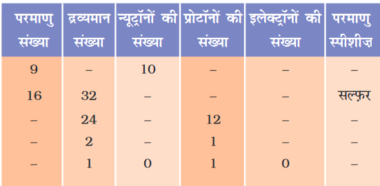 Screenshot-2018-5-29 CHAP 4 pmd - Chap 4 pdf(6)