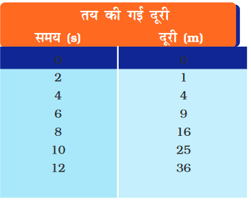 Screenshot-2018-5-29 CHAP 8 HIND pmd - Chap 8 pdf(12)