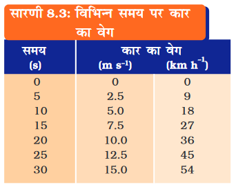Screenshot-2018-5-29 CHAP 8 HIND pmd - Chap 8 pdf(13)