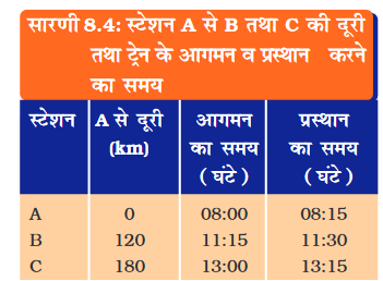 Screenshot-2018-5-29 CHAP 8 HIND pmd - Chap 8 pdf(15)